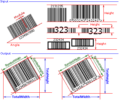 DrawToSize (Syntax 1)