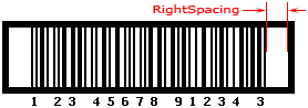 RightSpacing