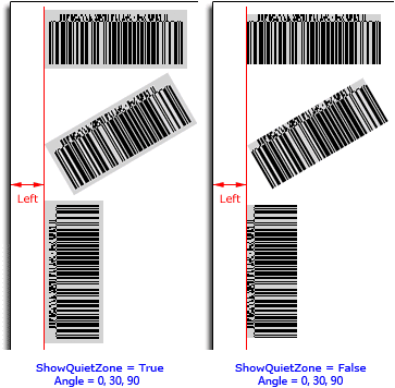 Left parameter (CC-A, CC-B, CC-C)