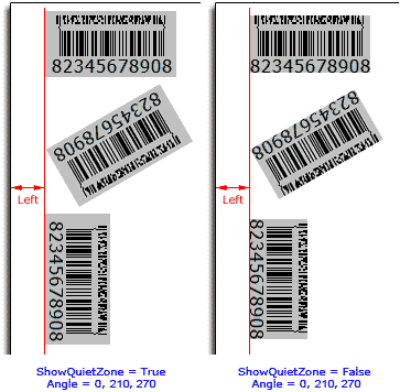 Left parameter (CC-A, CC-B, CC-C; Text exceeds bounds)